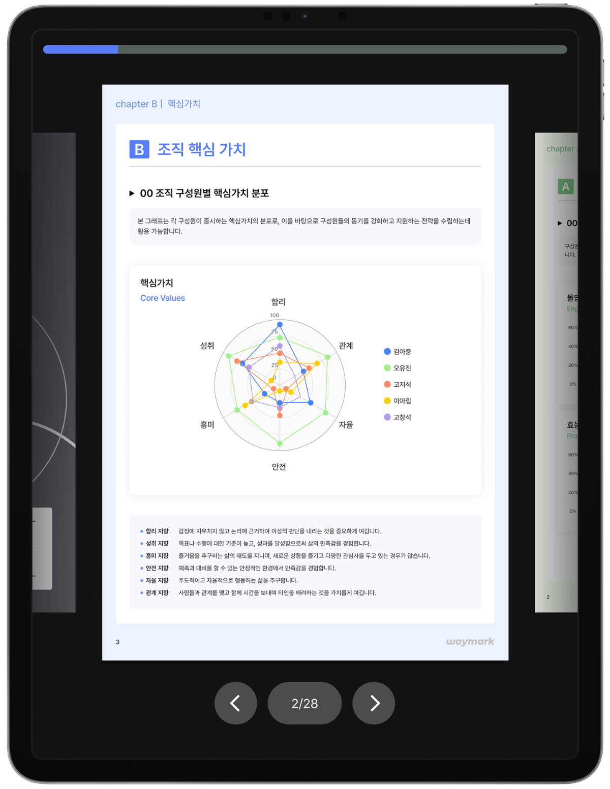 과학적 진단을 통한 맞춤 커리큘럼