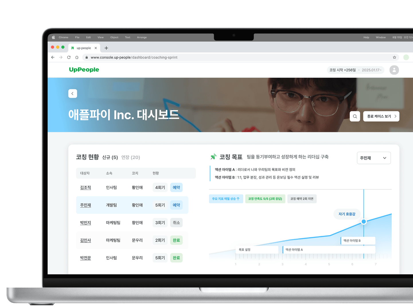 퀄리티를 책임지는 전담 PM 시스템