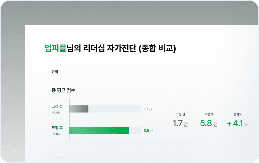 업피플 리더십 자가진단