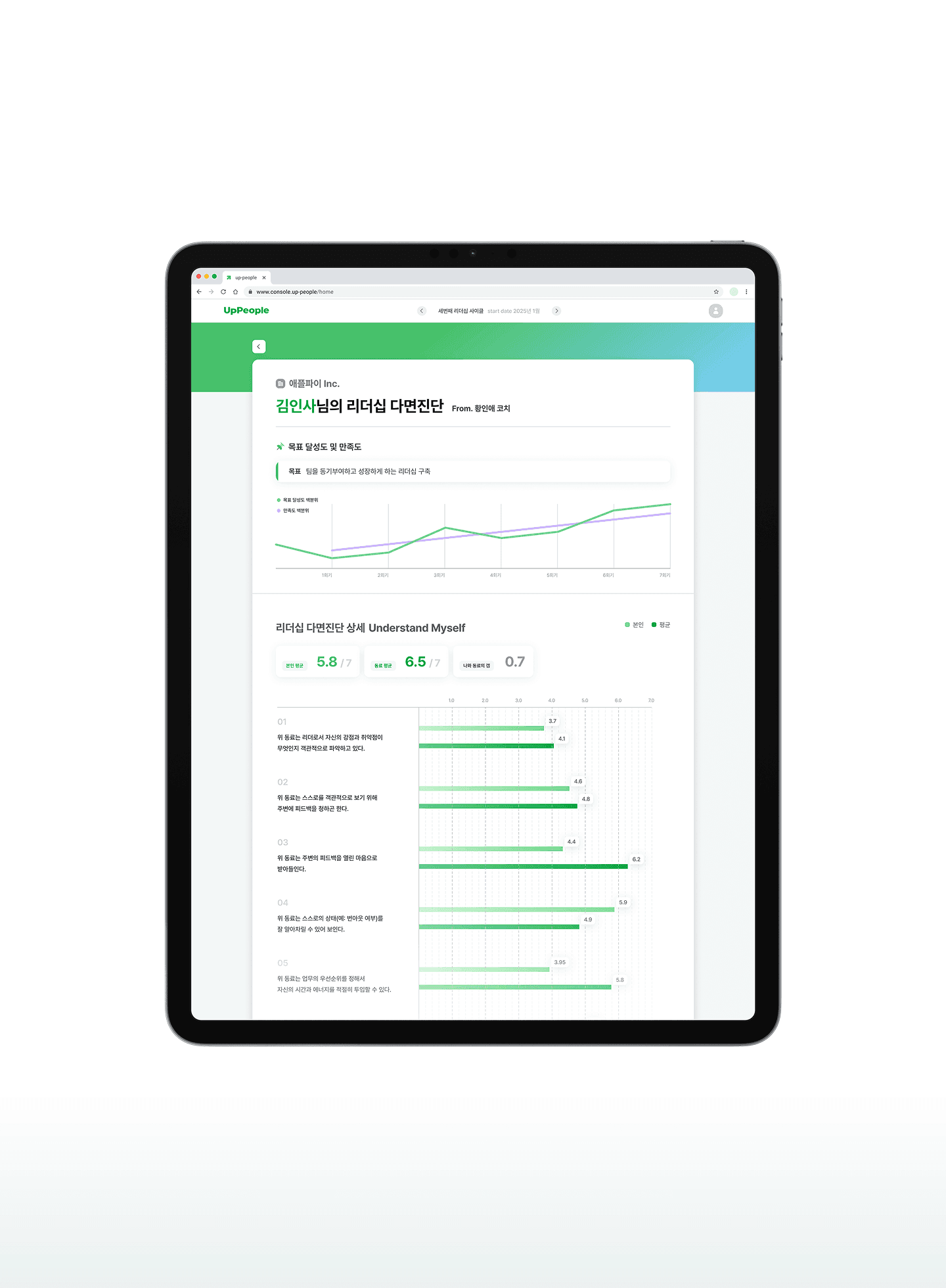 고객이 경험하게 될<br />업피플 리더십 솔루션 - 3